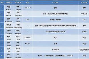 必威官方网站手机登陆截图1