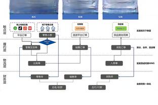 向君：没完成保级任务很内疚，若深足在三十年庆之际没了很可惜