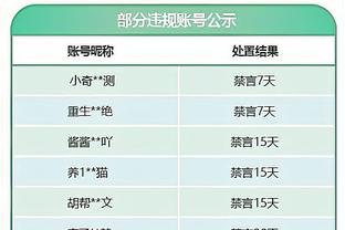 爆发！爱德华兹第三节投篮9中5&罚球9中8砍下20分4板