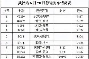 很棒了！格雷森-阿伦9中8&三分5中4得到20分3板1断